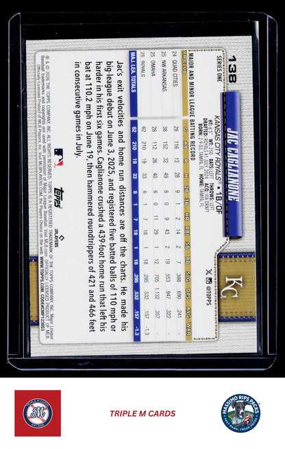2026 Topps #138 Jac Caglianone