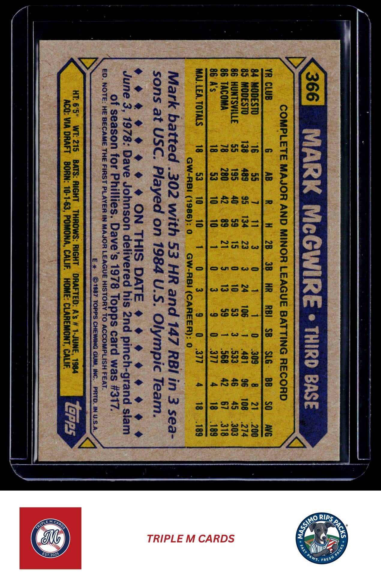 1987 Topps #366 Mark McGwire