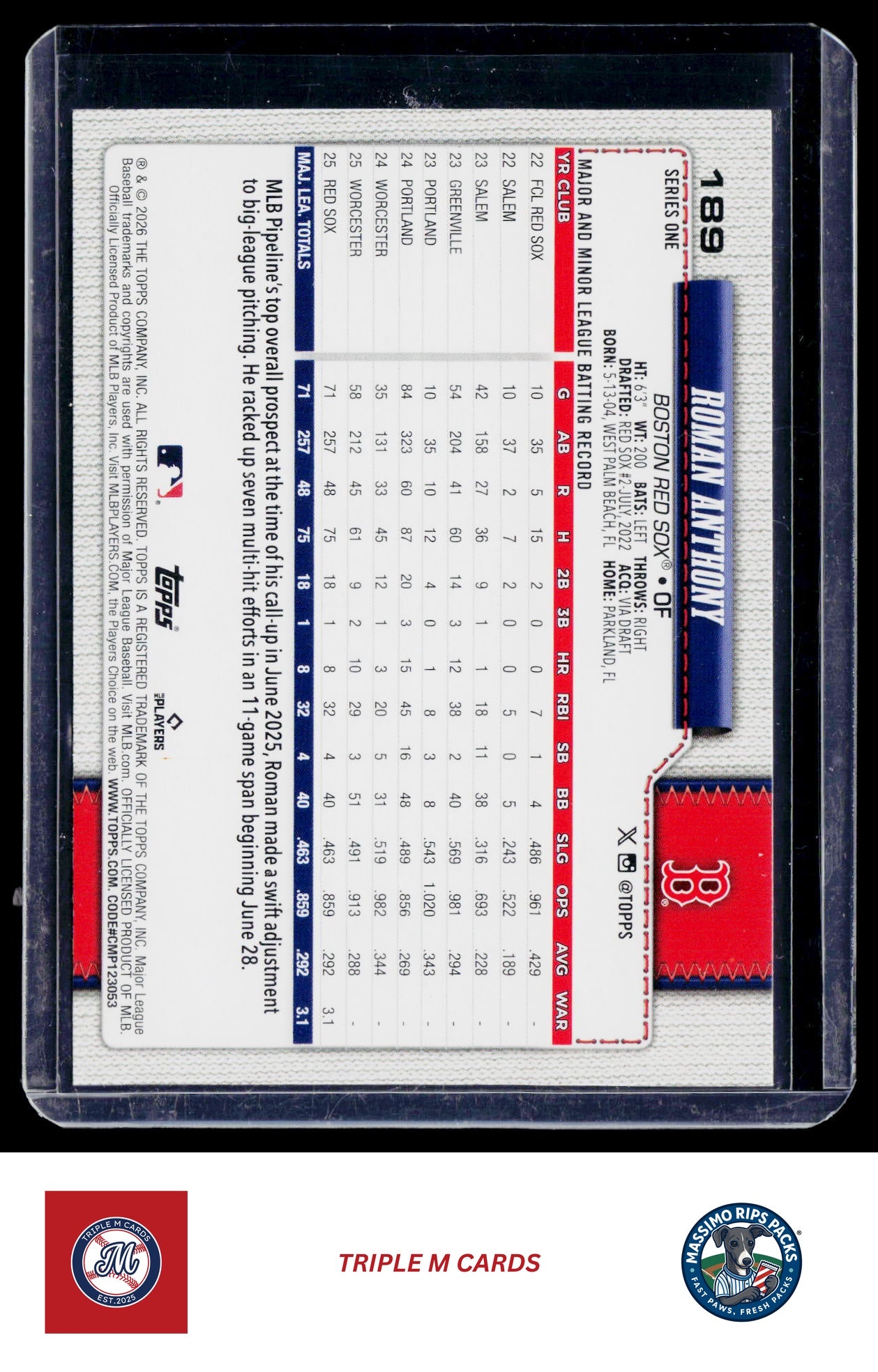 2026 Topps #189 Roman Anthony Spring Training
