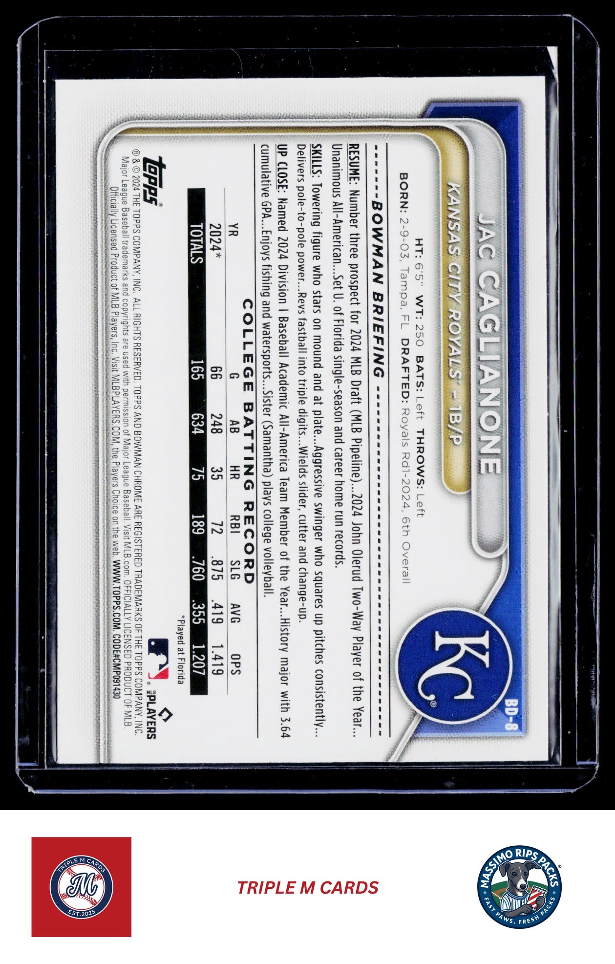 2024 Bowman Draft #BD-8 Jac Caglianone
