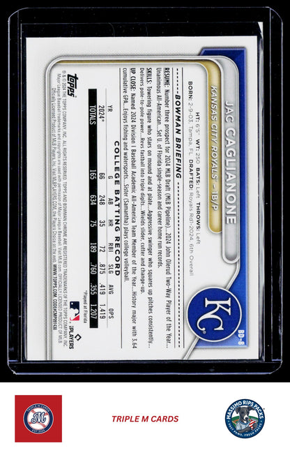2024 Bowman Draft #BD-8 Jac Caglianone