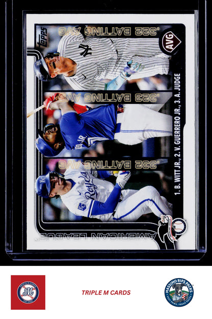 2025 Topps #345 American League Leaders AVG