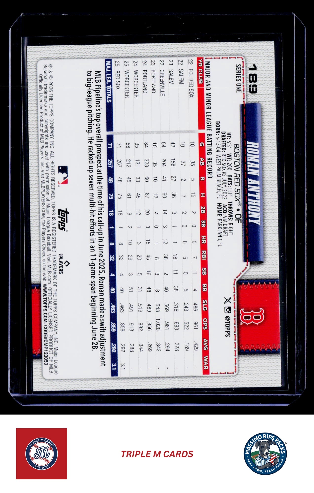 2026 Topps #189 Roman Anthony Holo Foil