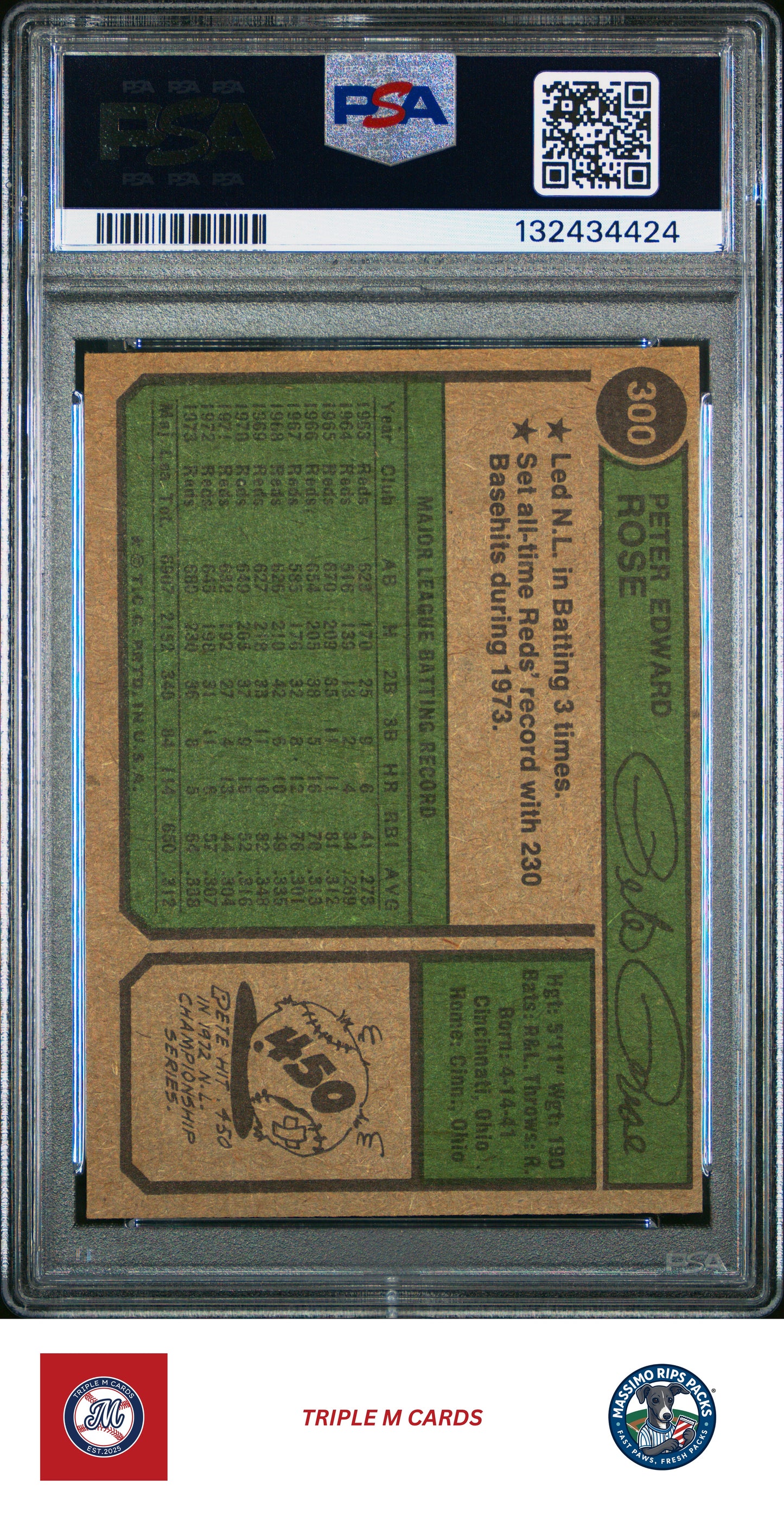 1974 Topps #300 Pete Rose PSA 5
